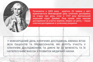 МІЖНАРОДНИЙ ДЕНЬ КЛІНІЧНИХ ДОСЛІДЖЕНЬ